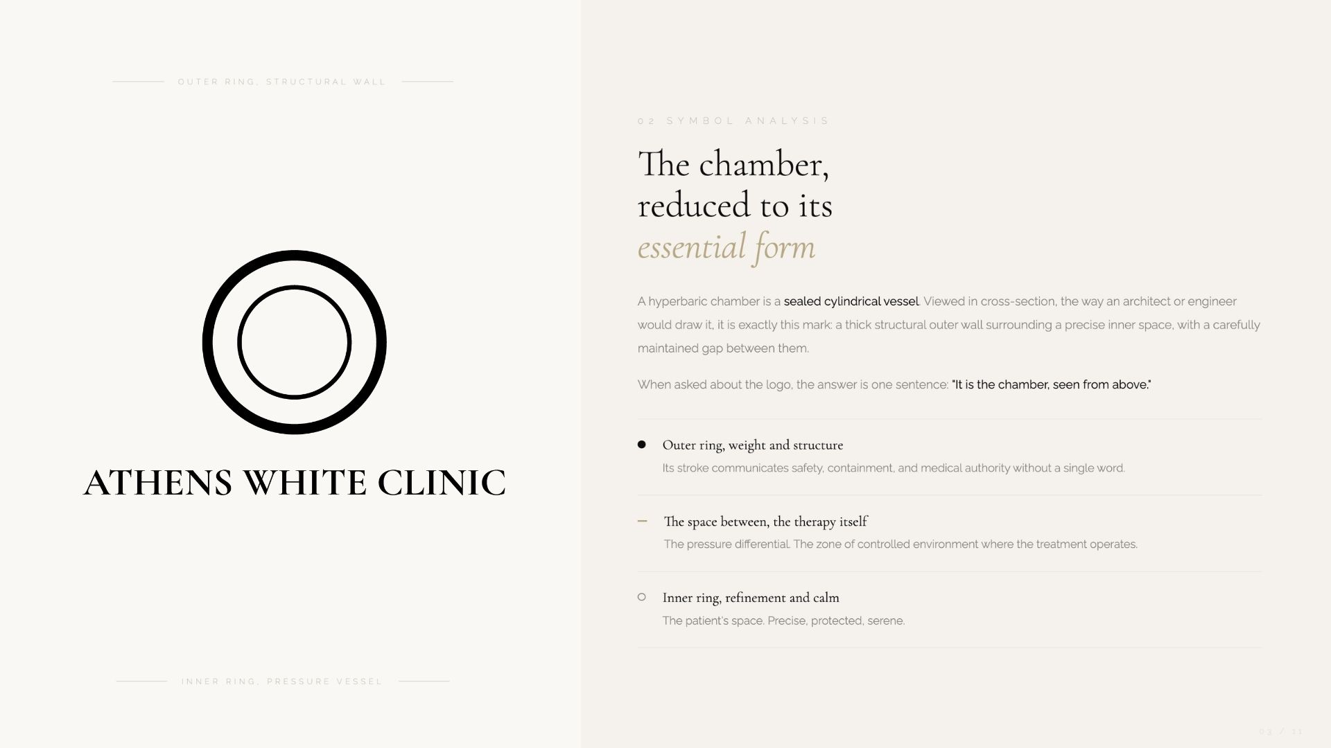 Brand concept and mark